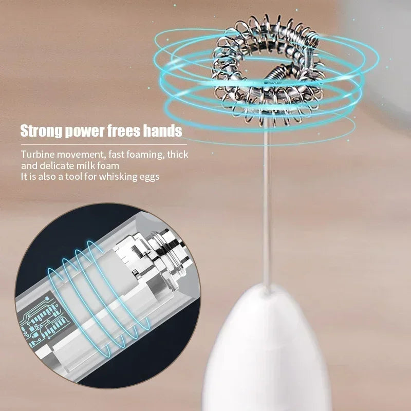 Electric Milk Frother